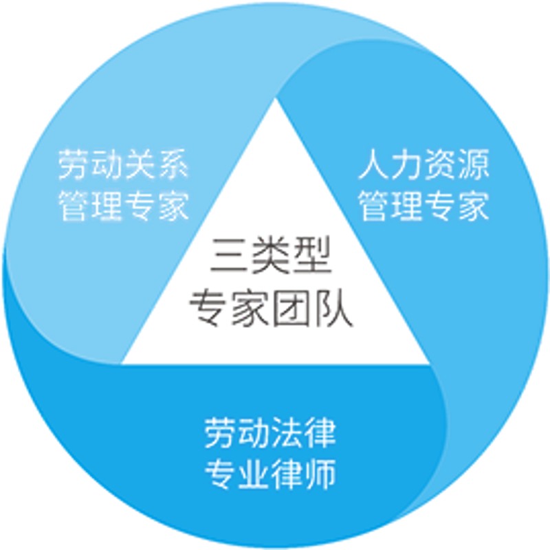 深度解析：如何选择适合的企业管理咨询方案