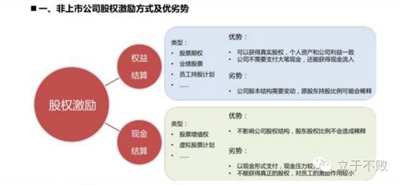 企业管理咨询：为您的企业注入活力