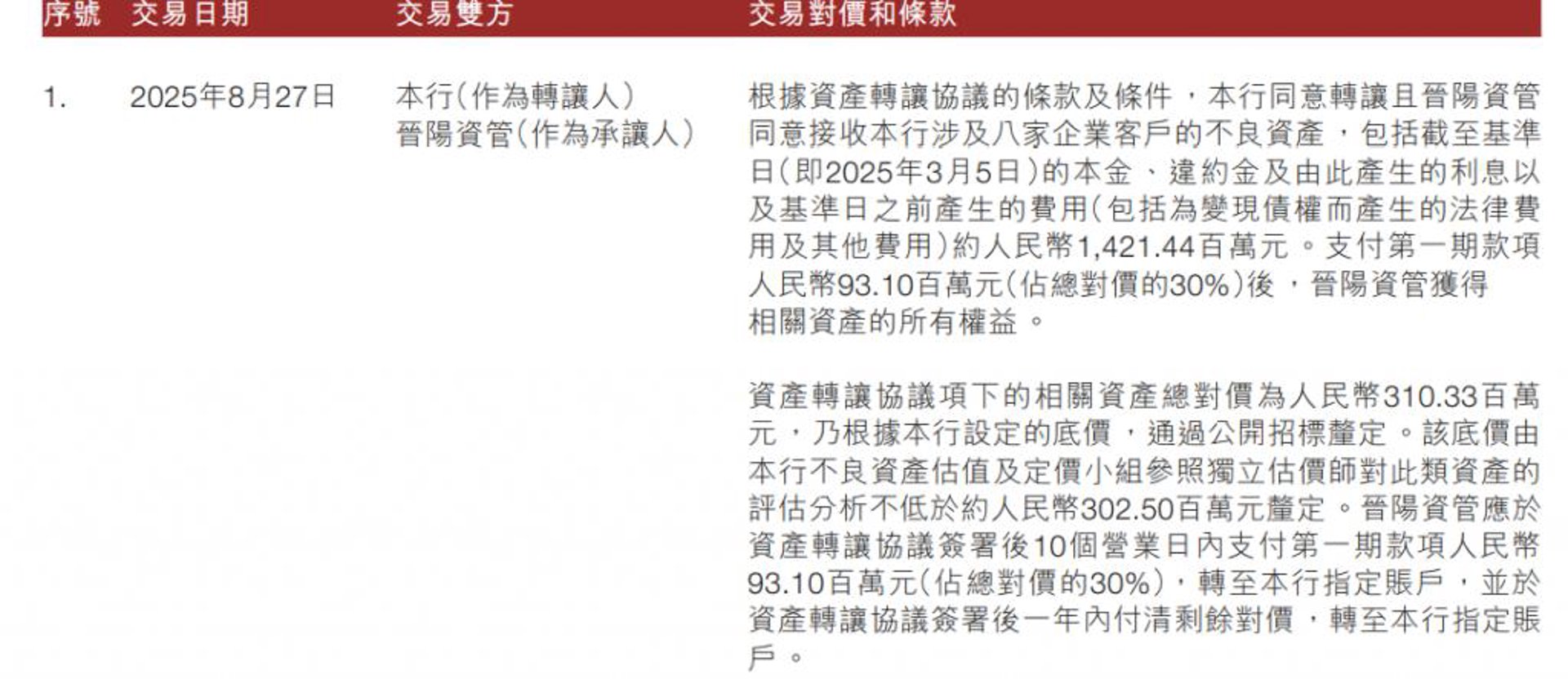 学慧帮企管