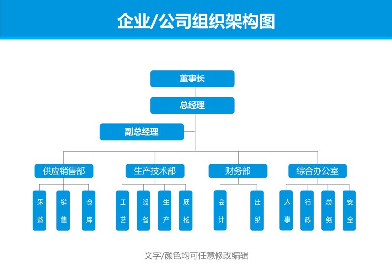 人力资源管理咨询：帮助企业驶向成功航程的灯塔